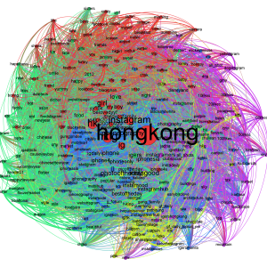 hong kong instagram topics